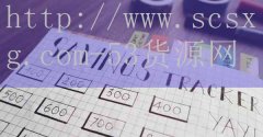 湖北清真火锅加盟费用-品牌53货源