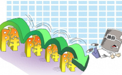 石油价格下跌了。 10月14日全国油