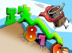 油价暴跌？新一轮大幅下跌即将到