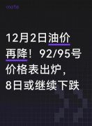 油价大幅下跌，12月3日上涨逾0.