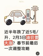 油价暴跌逾0.47元，创新低